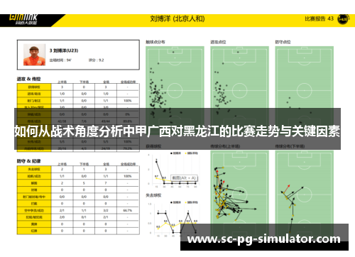 如何从战术角度分析中甲广西对黑龙江的比赛走势与关键因素