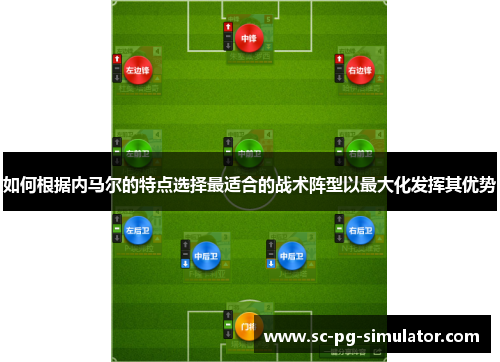 如何根据内马尔的特点选择最适合的战术阵型以最大化发挥其优势