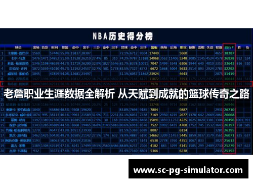 老詹职业生涯数据全解析 从天赋到成就的篮球传奇之路