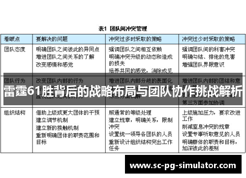 雷霆61胜背后的战略布局与团队协作挑战解析