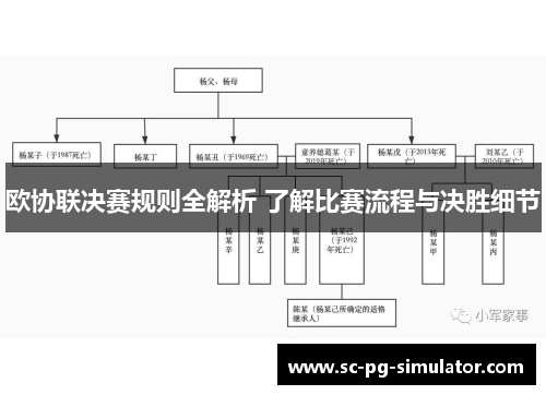 欧协联决赛规则全解析 了解比赛流程与决胜细节