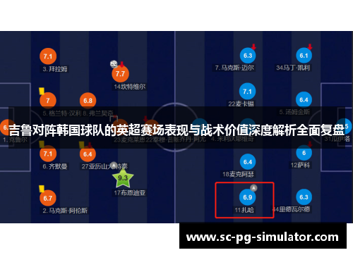 吉鲁对阵韩国球队的英超赛场表现与战术价值深度解析全面复盘 吉鲁对阵韩国球队的英超赛场表现与战术价值深度解析全面复盘